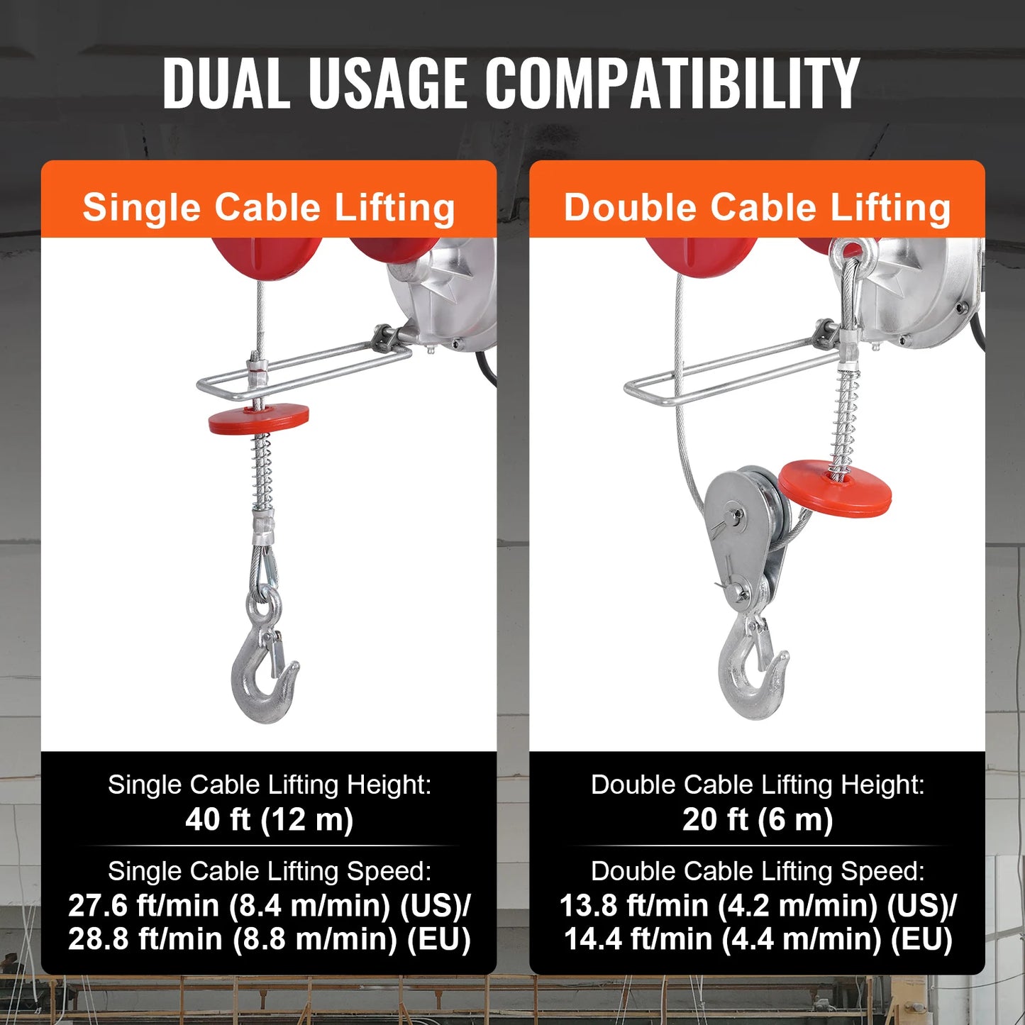 Electric Hoist Single/Double Slings with Wireless/Wired Control