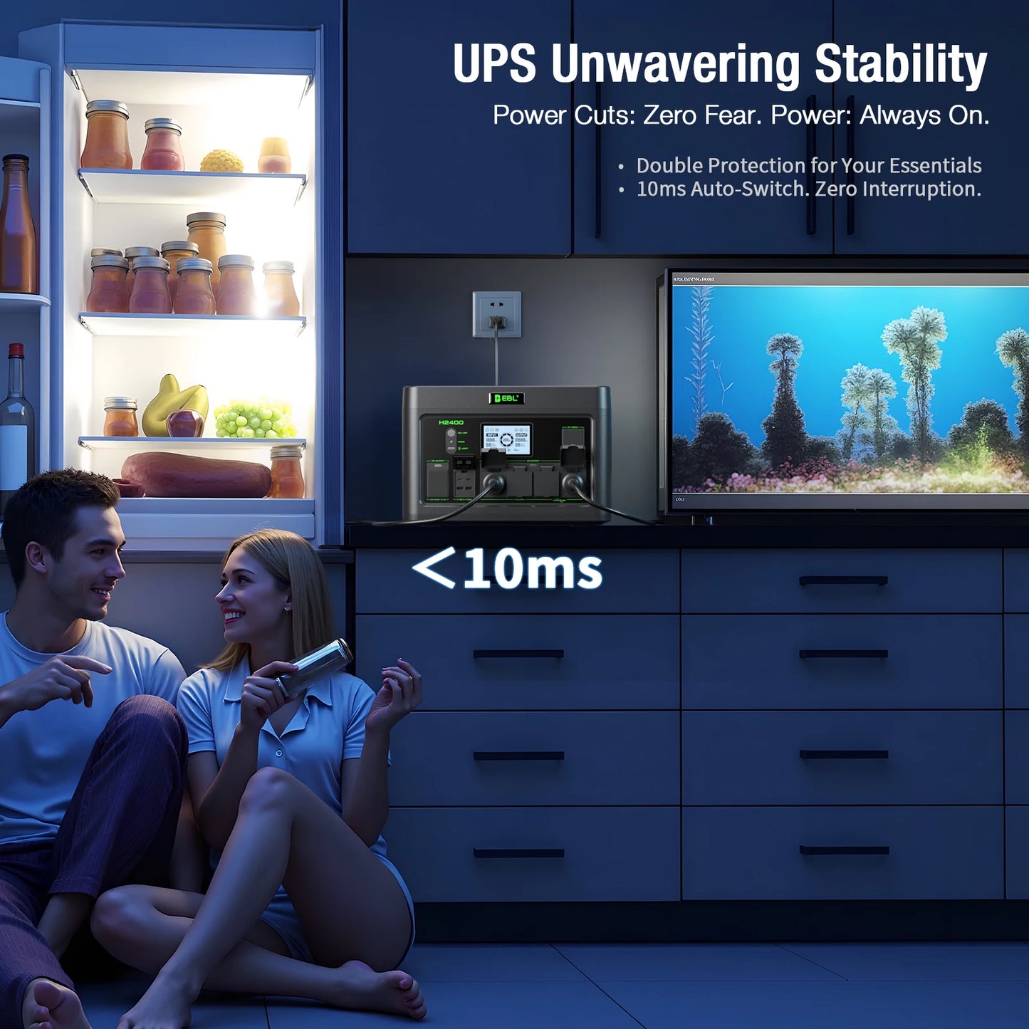 2400W Portable Power Generator AC Backup Battery