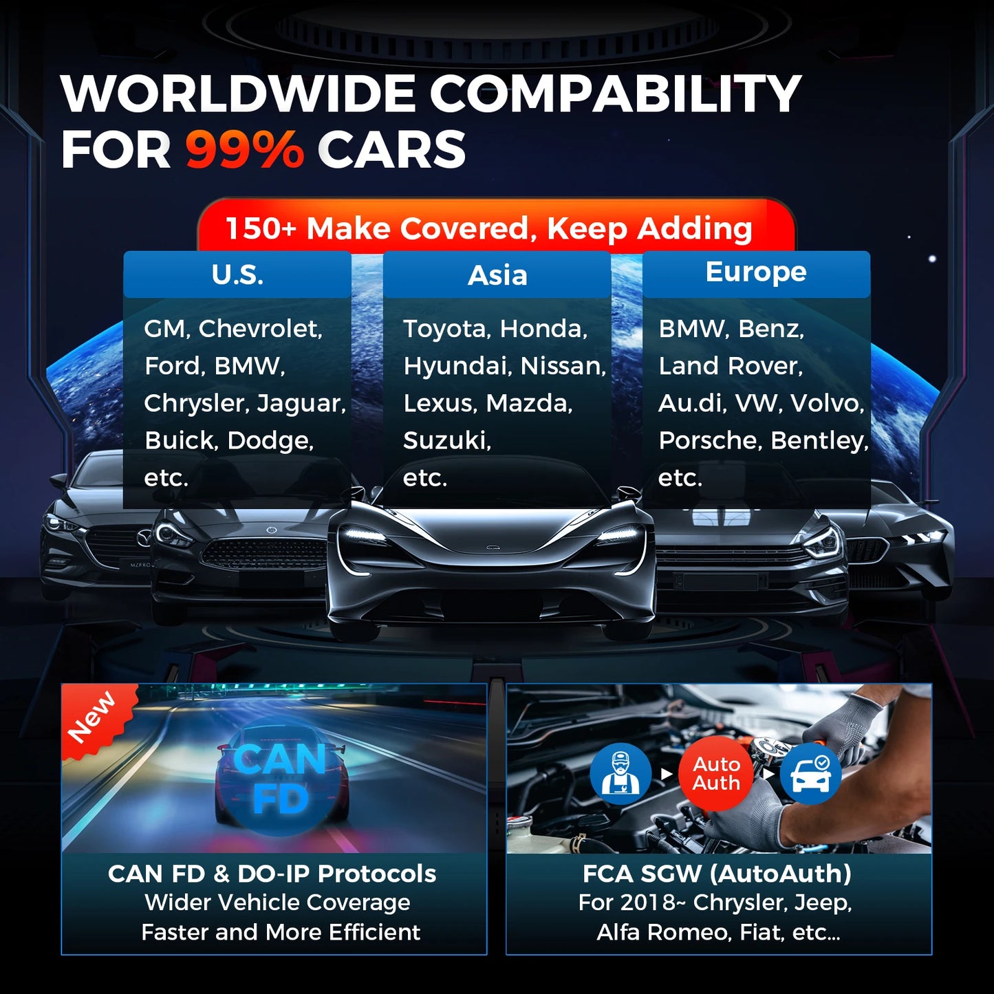 LAUNCH X431 OBD2 Automotive Scanner