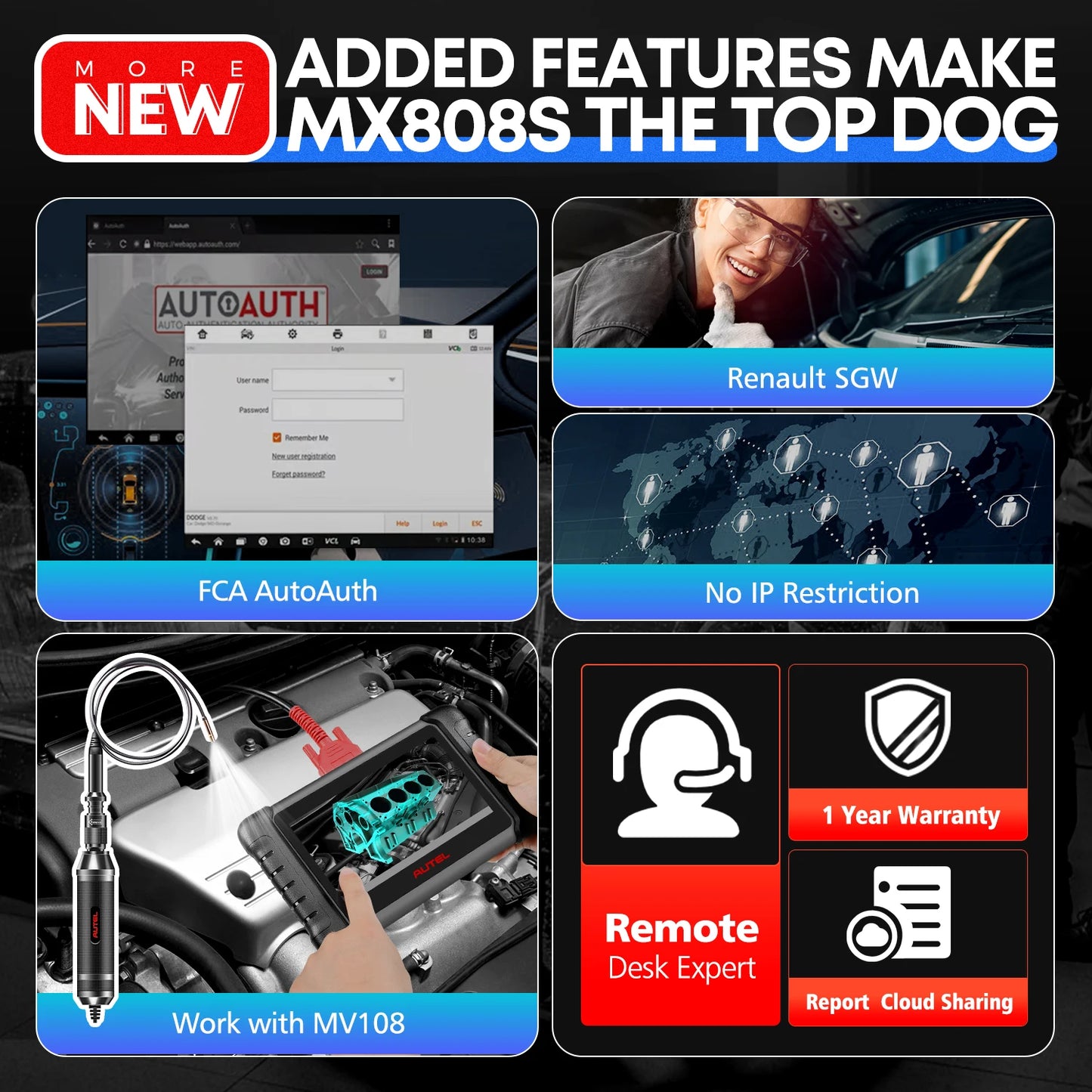 Autel MaxiCheck MX808S OBD2 Bi-directional Scanner