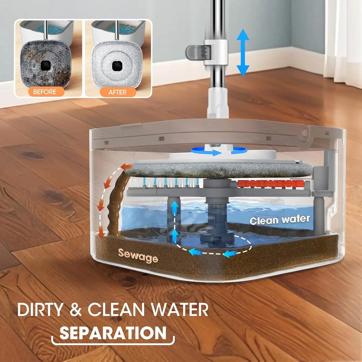 Round Flat Mop/Bucket Set with Dirty/Clean Water Separation