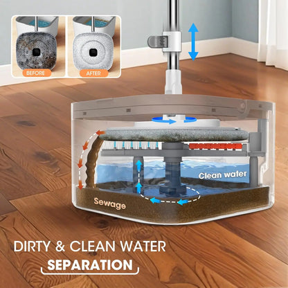 Round Flat Mop/Bucket Set with Dirty/Clean Water Separation