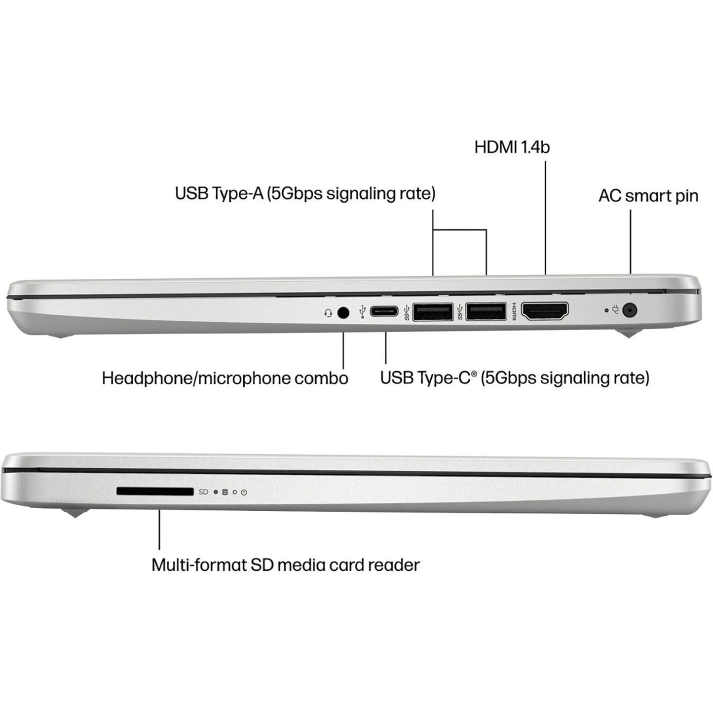 HP Newest 14" Business Laptop, Intel Celeron