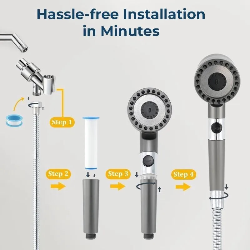 High Pressure Shower Head, 3 Spray Modes, 1.5M Hose