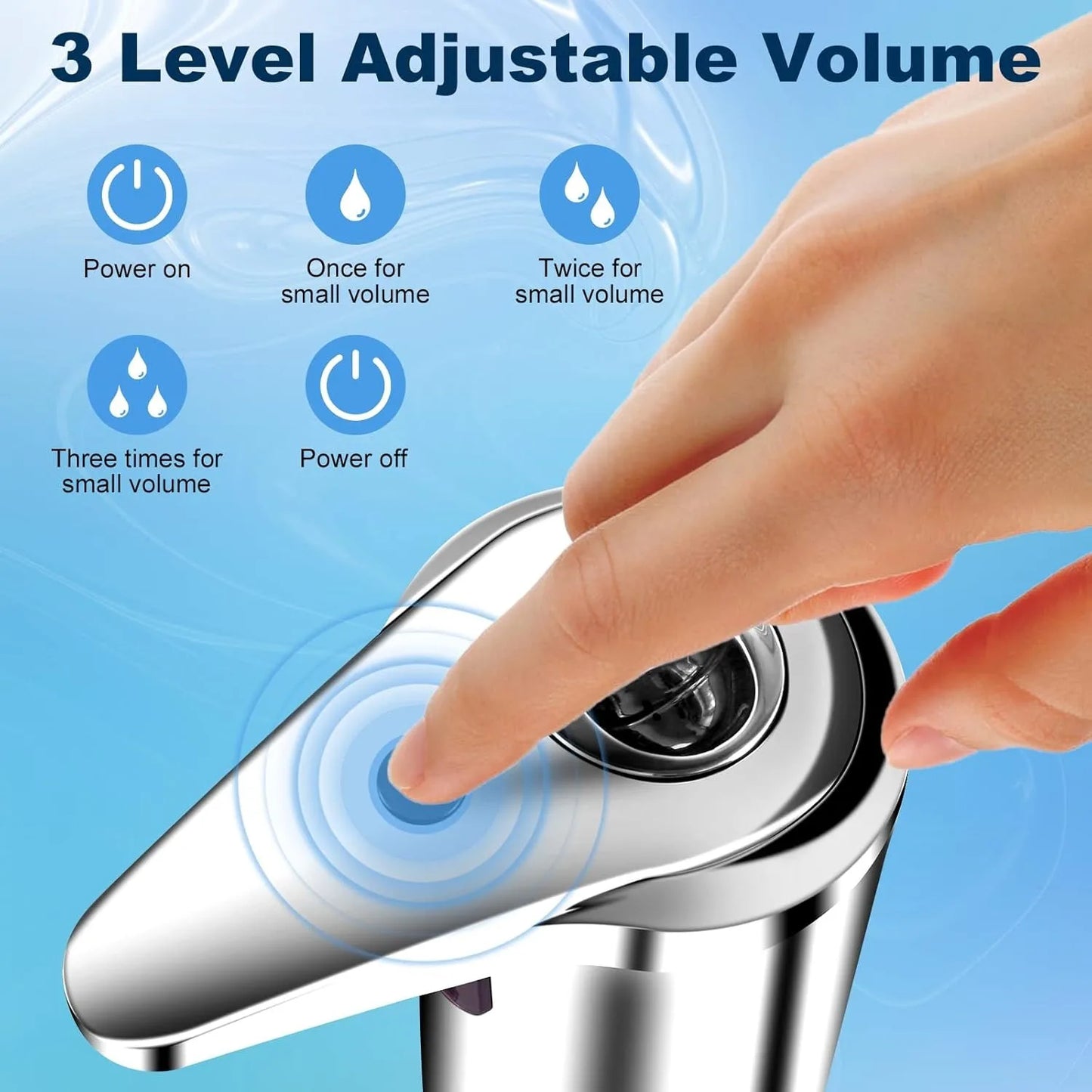 Touchless Soap Dispenser For Kitchen & Bathroom