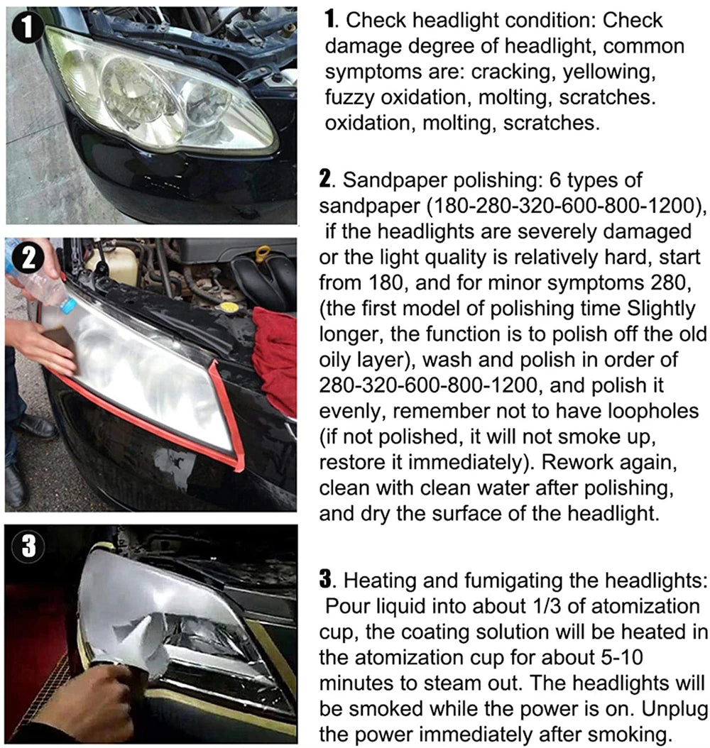 Polymer Headlight Cleaning / Repair Fluid