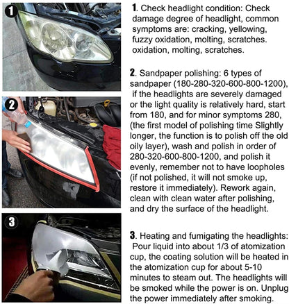 Polymer Headlight Cleaning / Repair Fluid