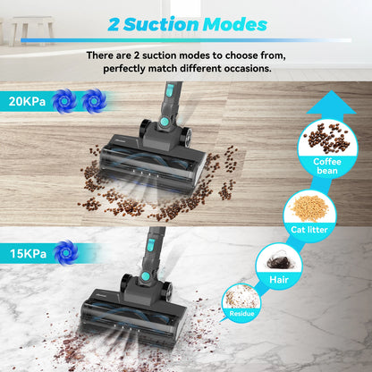 Cordless Upright Vacuum Cleaner, for Carpet, Floor, Car, Pet Hair