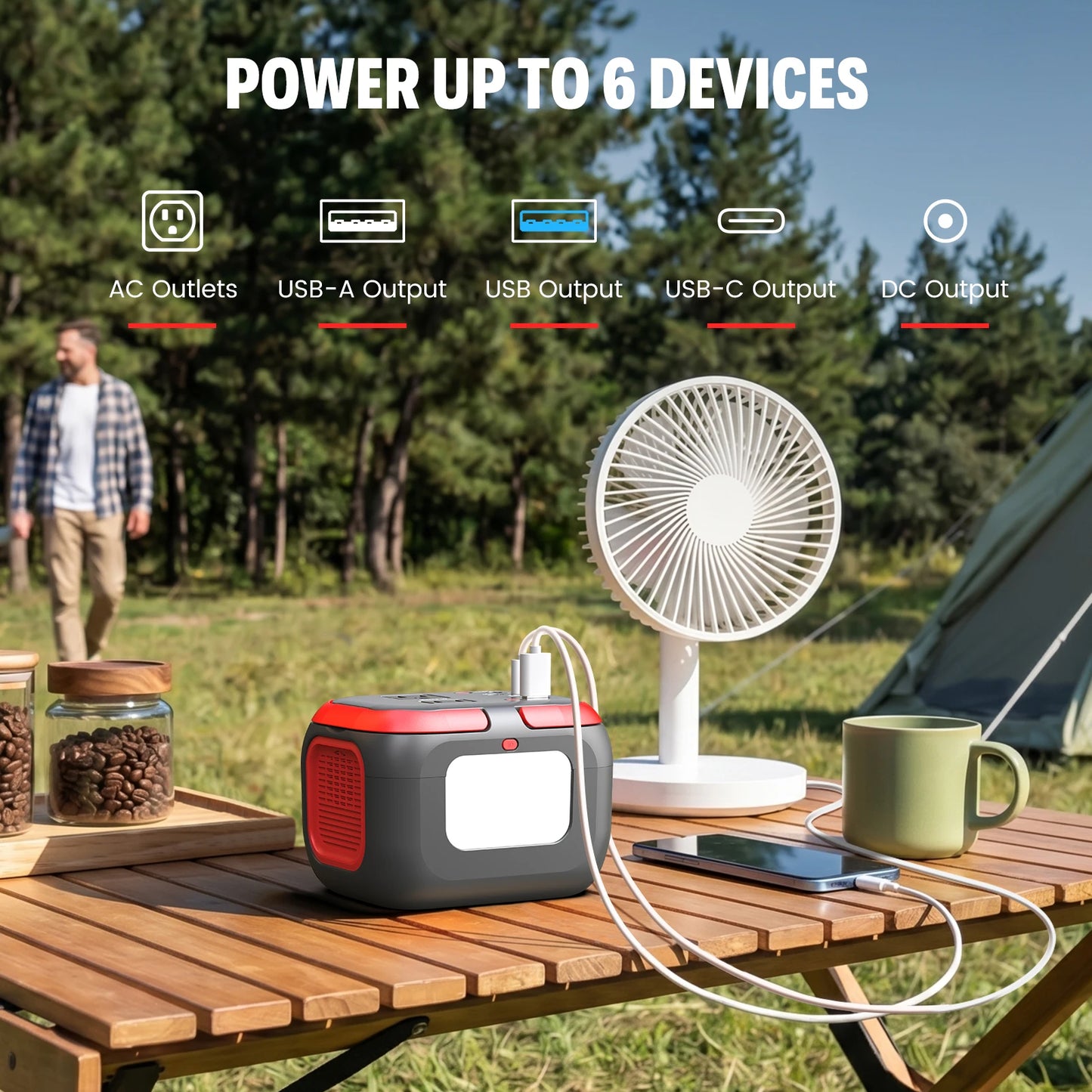 120W Portable Power Station with AC Outlet/USB C/LED Light