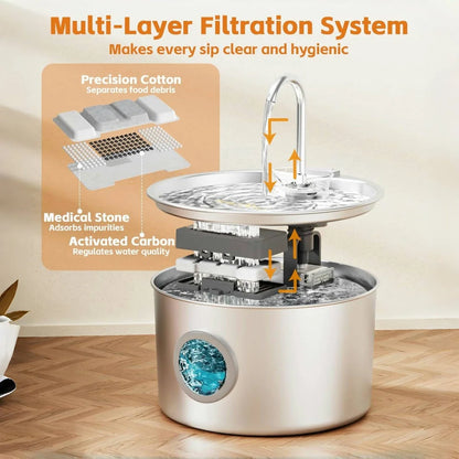 Stainless Steel Water Fountain for Dogs & Cats