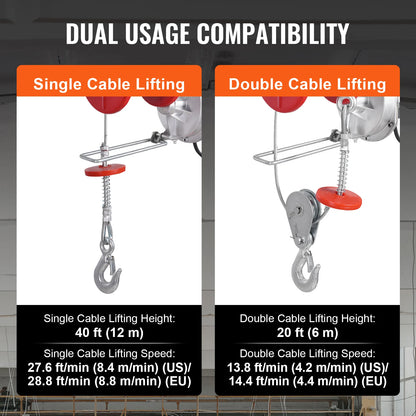 Electric Hoist Single/Double Slings with Wireless/Wired Control