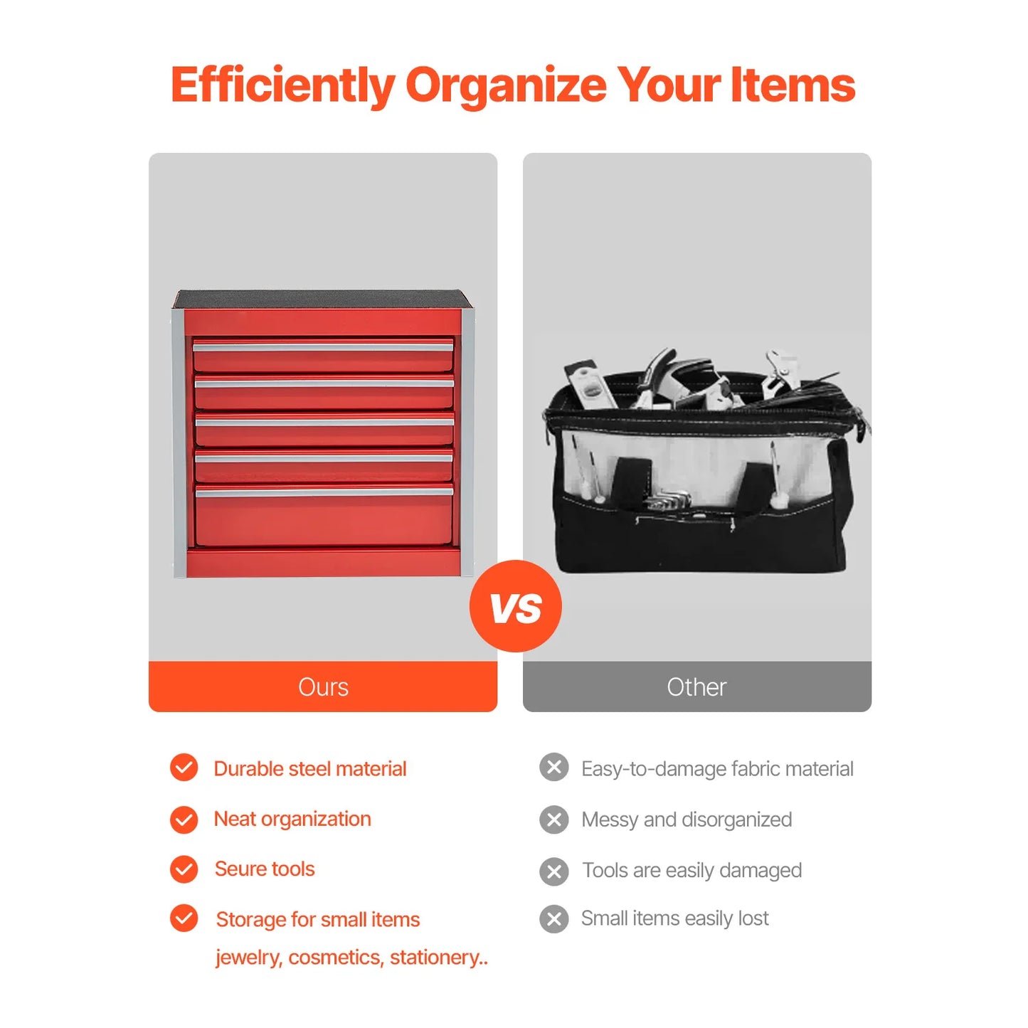5-Drawer Portable Tool Box for Garage & Workshop Storage