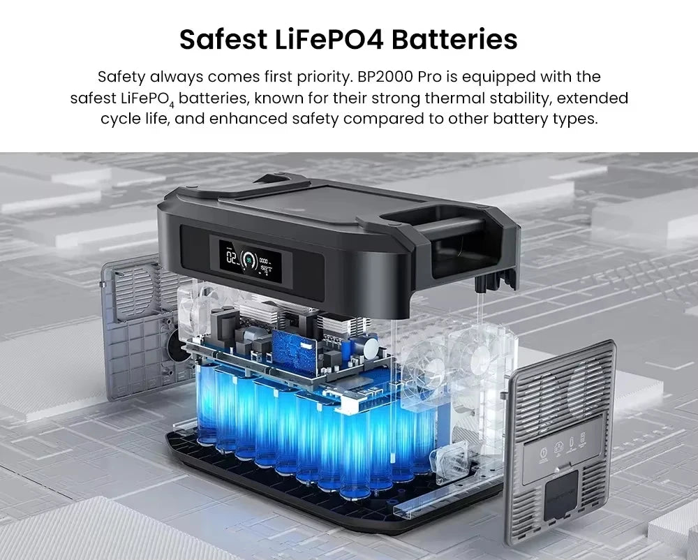 Portable 3300W Solar Generator 2048Wh Li-Ion Battery