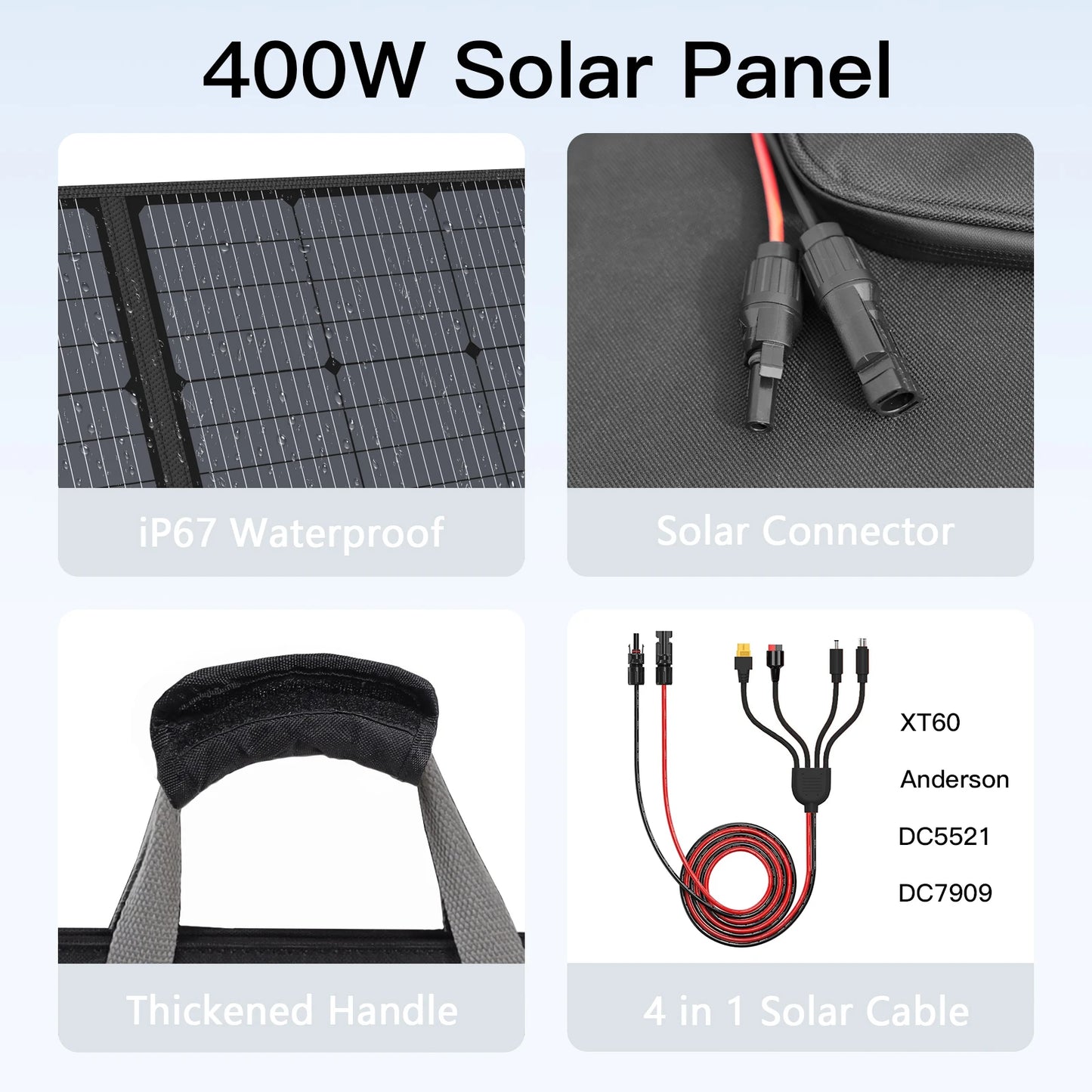 220W 110W Lightweight Portable Solar Panel