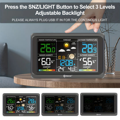 Weather Station Wireless Indoor Outdoor