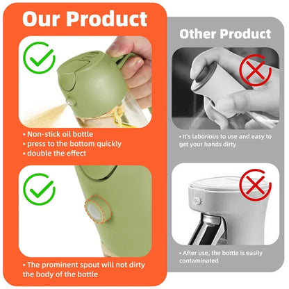 2-in-1 Kitchen Oil Sprayer and Mister for Cooking