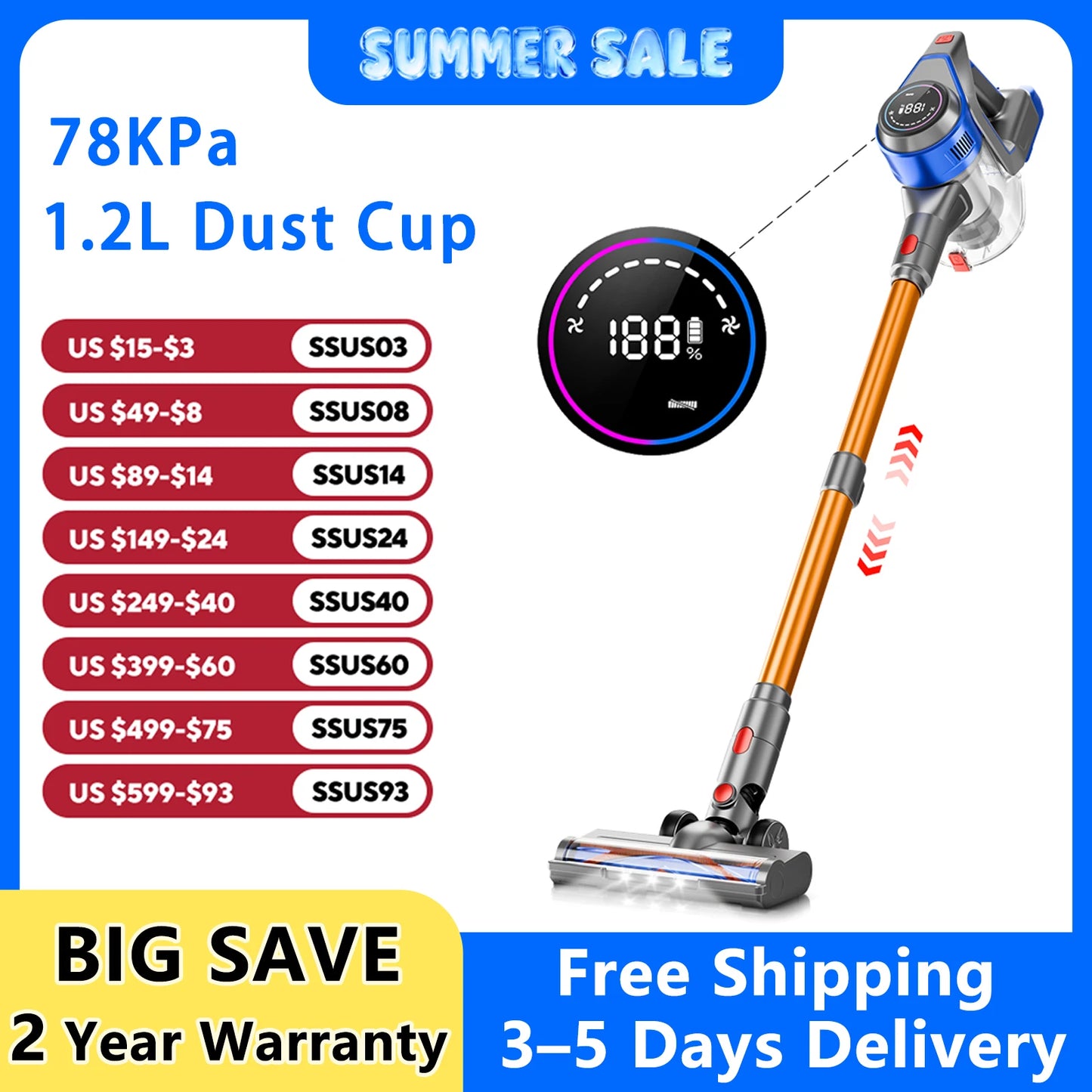 Cordless Handheld Vacuum Cleaner with High Power Suction, Wet and Dry