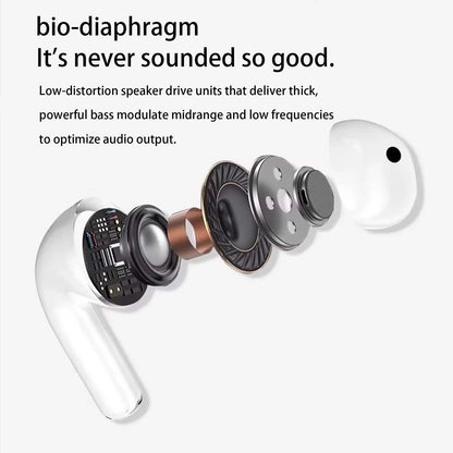 Air Pro4 Wireless Bluetooth Earphones