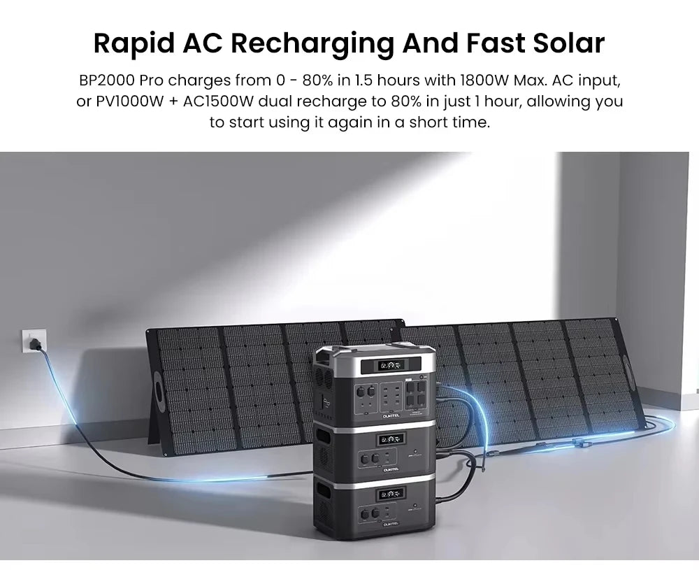 Portable 3300W Solar Generator 2048Wh Li-Ion Battery