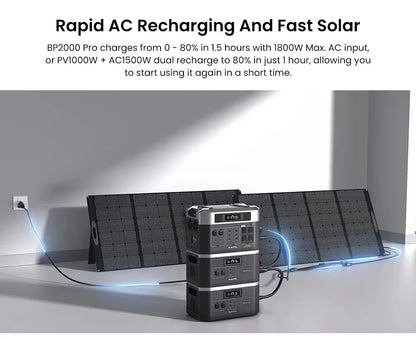 Portable 3300W Solar Generator 2048Wh Li-Ion Battery