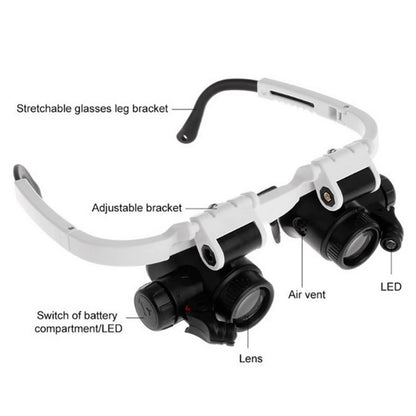 8X 15X 23X Dual Lens Watch Repair Magnifier Glass