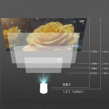 1080P Android Wifi6 1920*1080P Home Cinema Projetor