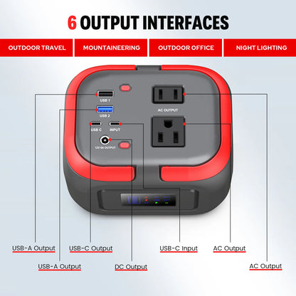 120W Portable Power Station with AC Outlet/USB C/LED Light