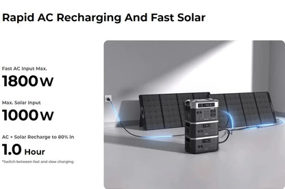 Portable 3300W Solar Generator 2048Wh Li-Ion Battery