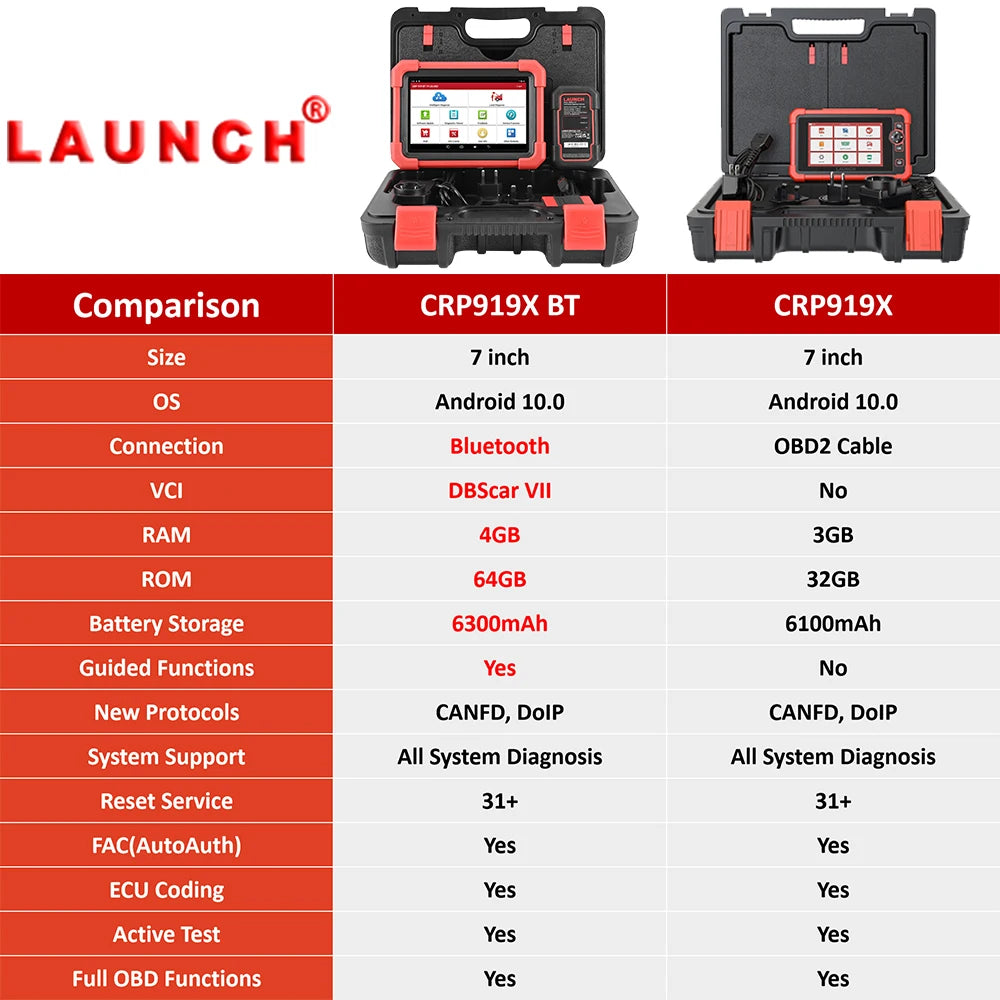 New LAUNCH X431 CRP919XBT OBD2 Scanner