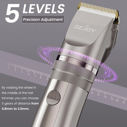 Cordless Pet Hair Clipper Kit for Dogs & Cats