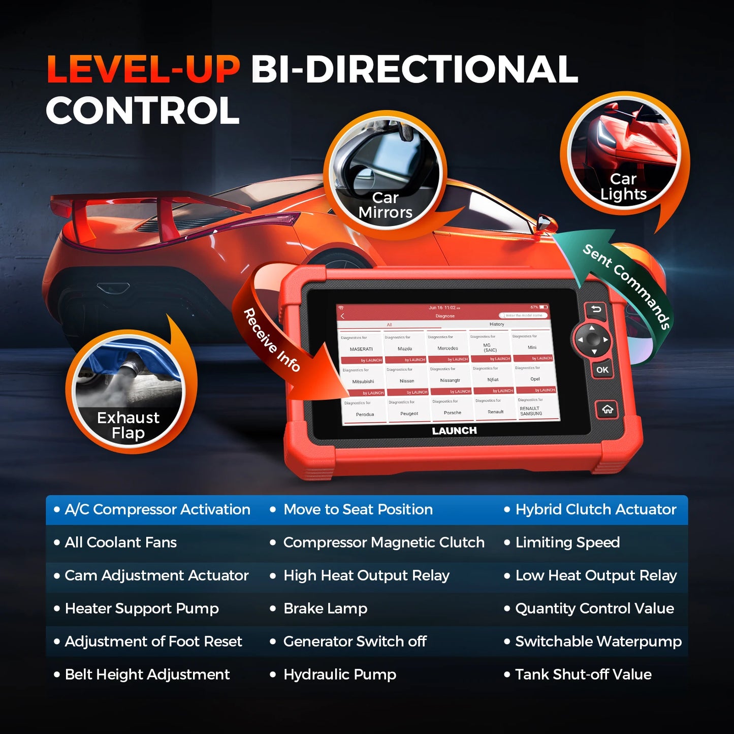 LAUNCH X431  OBD2 Automotive Scanner