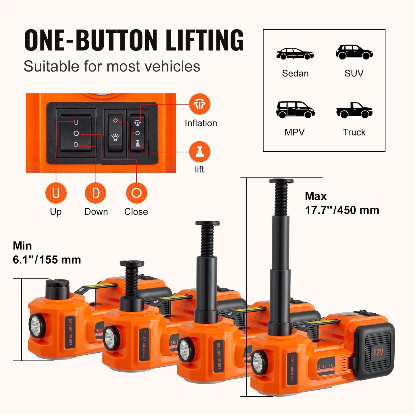5T Electric Hydraulic Jack with Electric Impact Wrench