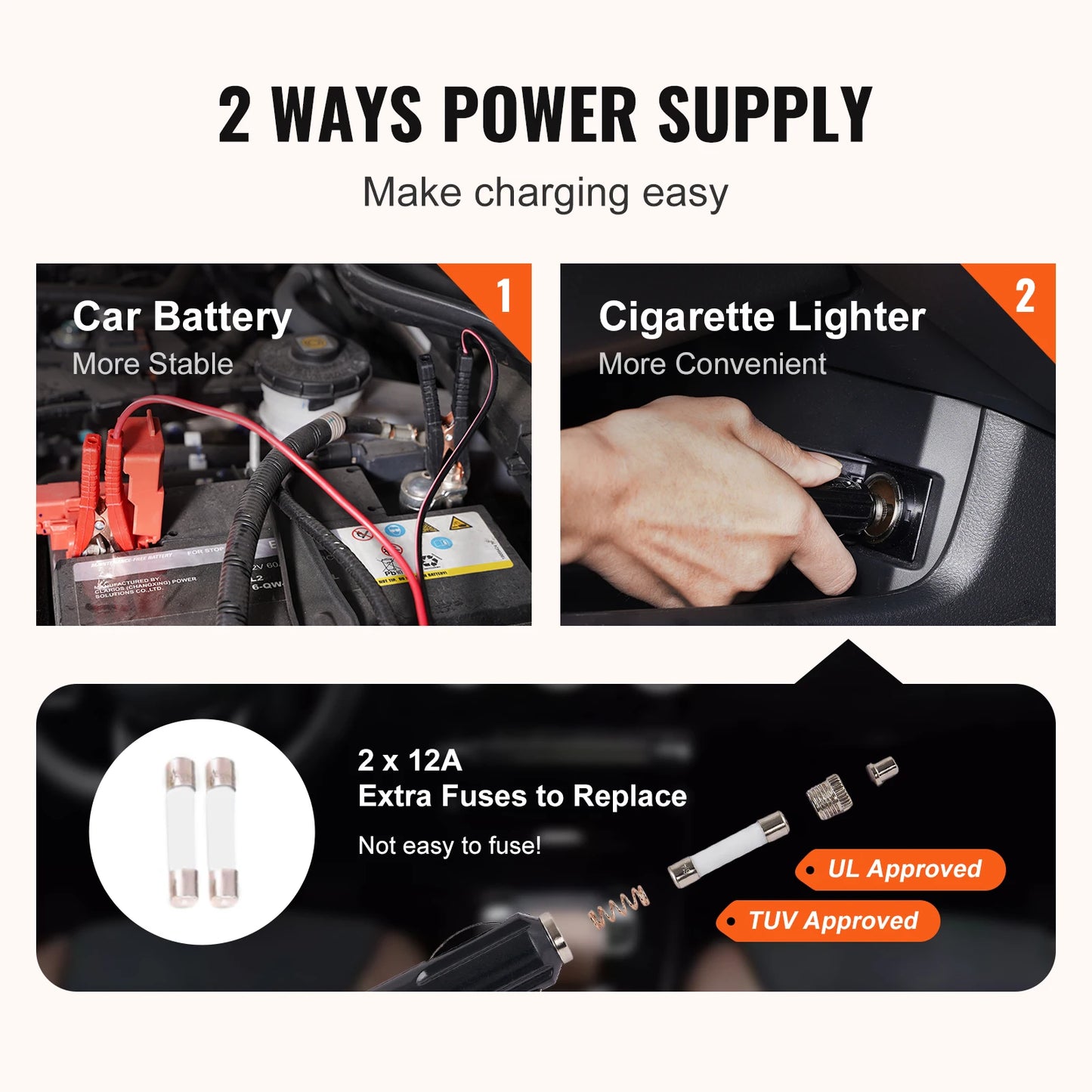 5T Electric Hydraulic Jack with Electric Impact Wrench