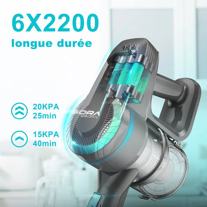 Cordless Upright Vacuum Cleaner, for Carpet, Floor, Car, Pet Hair