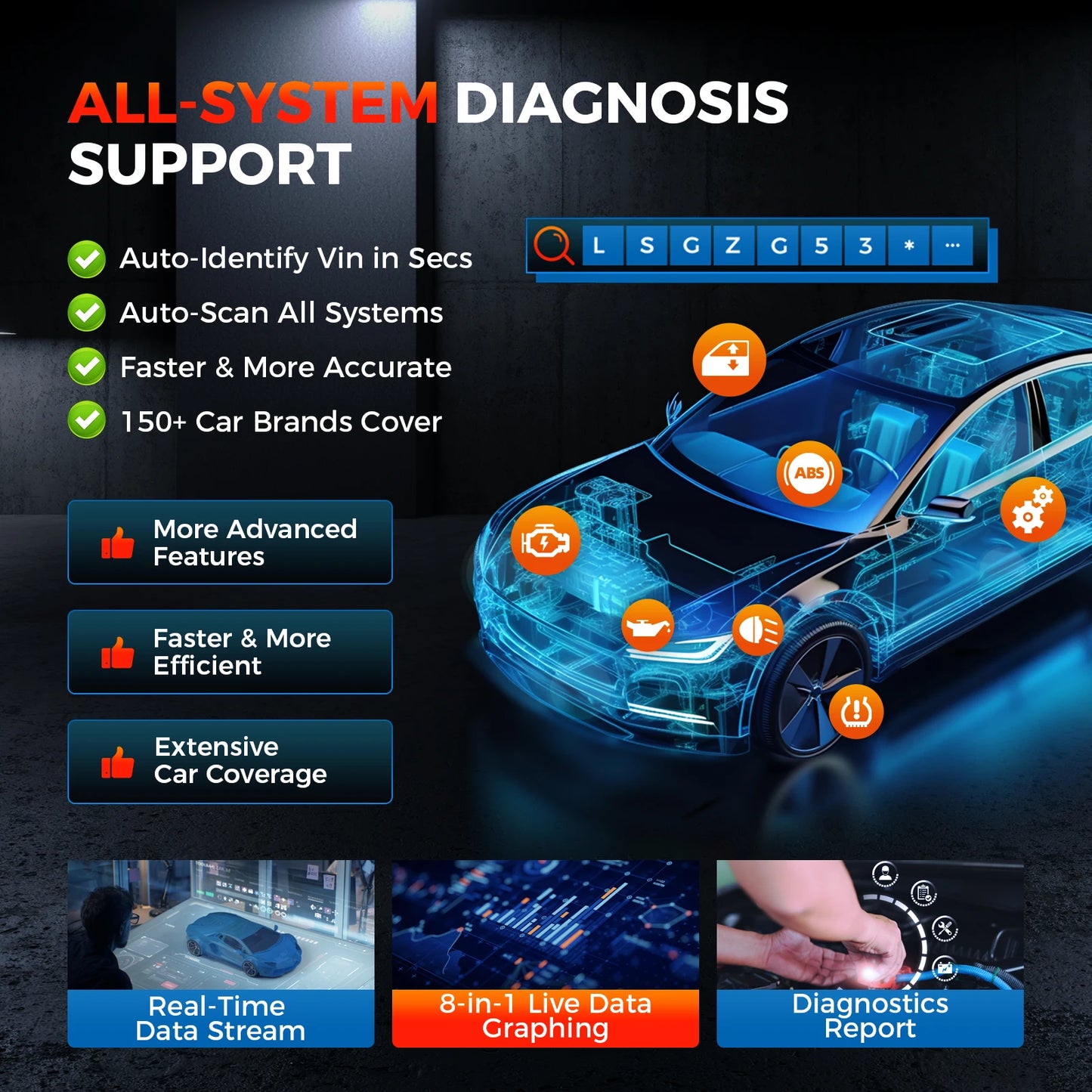 LAUNCH X431  OBD2 Automotive Scanner
