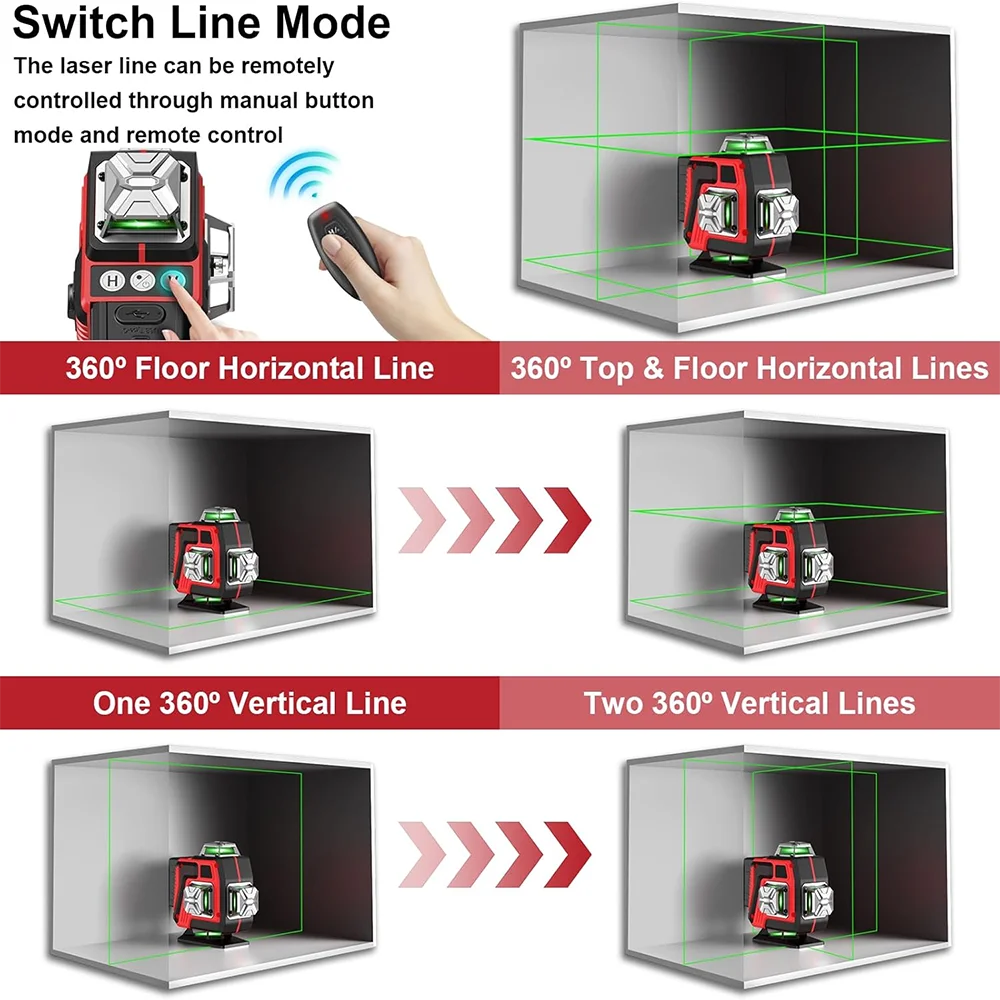 Professional Laser Level L 360 with Tripod