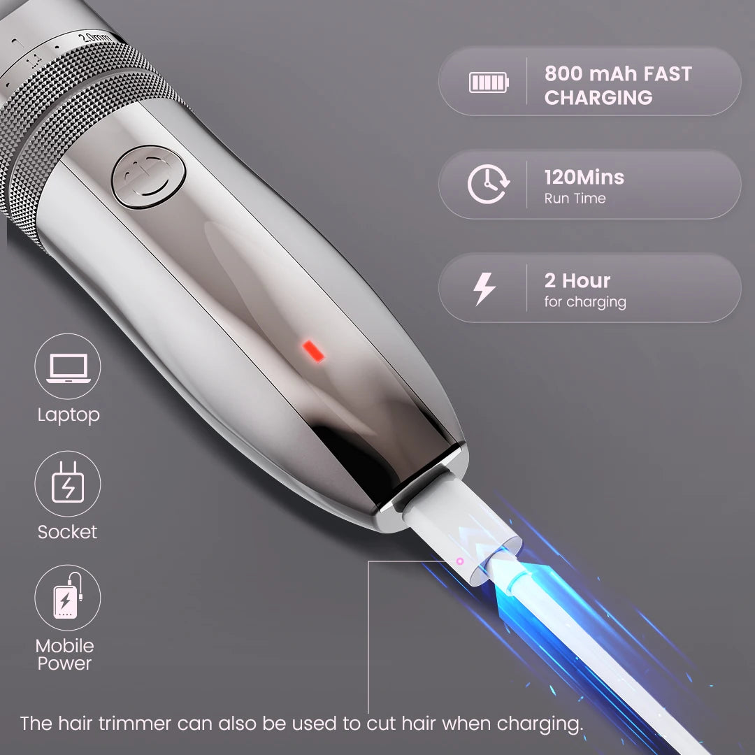 Cordless Pet Hair Clipper Kit for Dogs & Cats