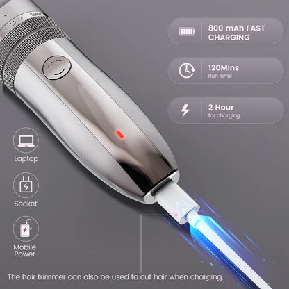 Cordless Pet Hair Clipper Kit for Dogs & Cats