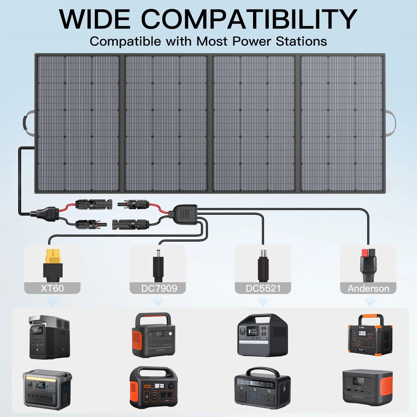 220W 110W Lightweight Portable Solar Panel