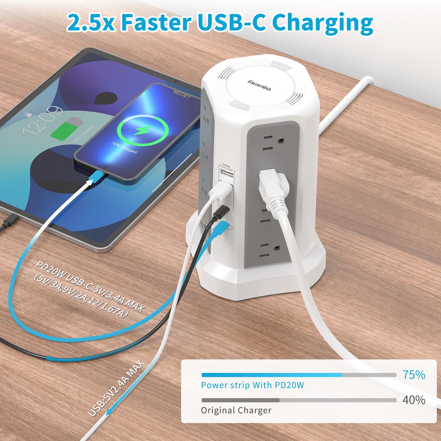 Extension tower power strip, suitable for office, home & school