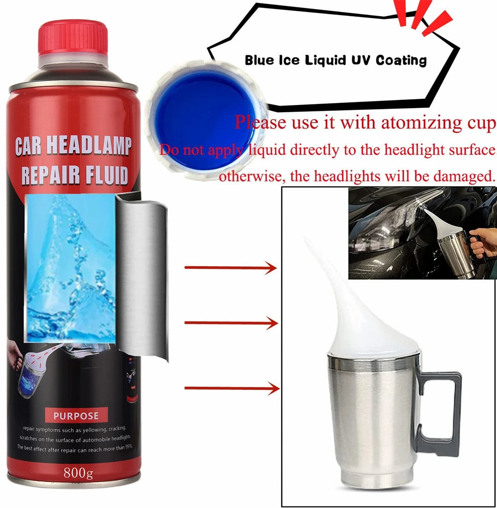Polymer Headlight Cleaning / Repair Fluid