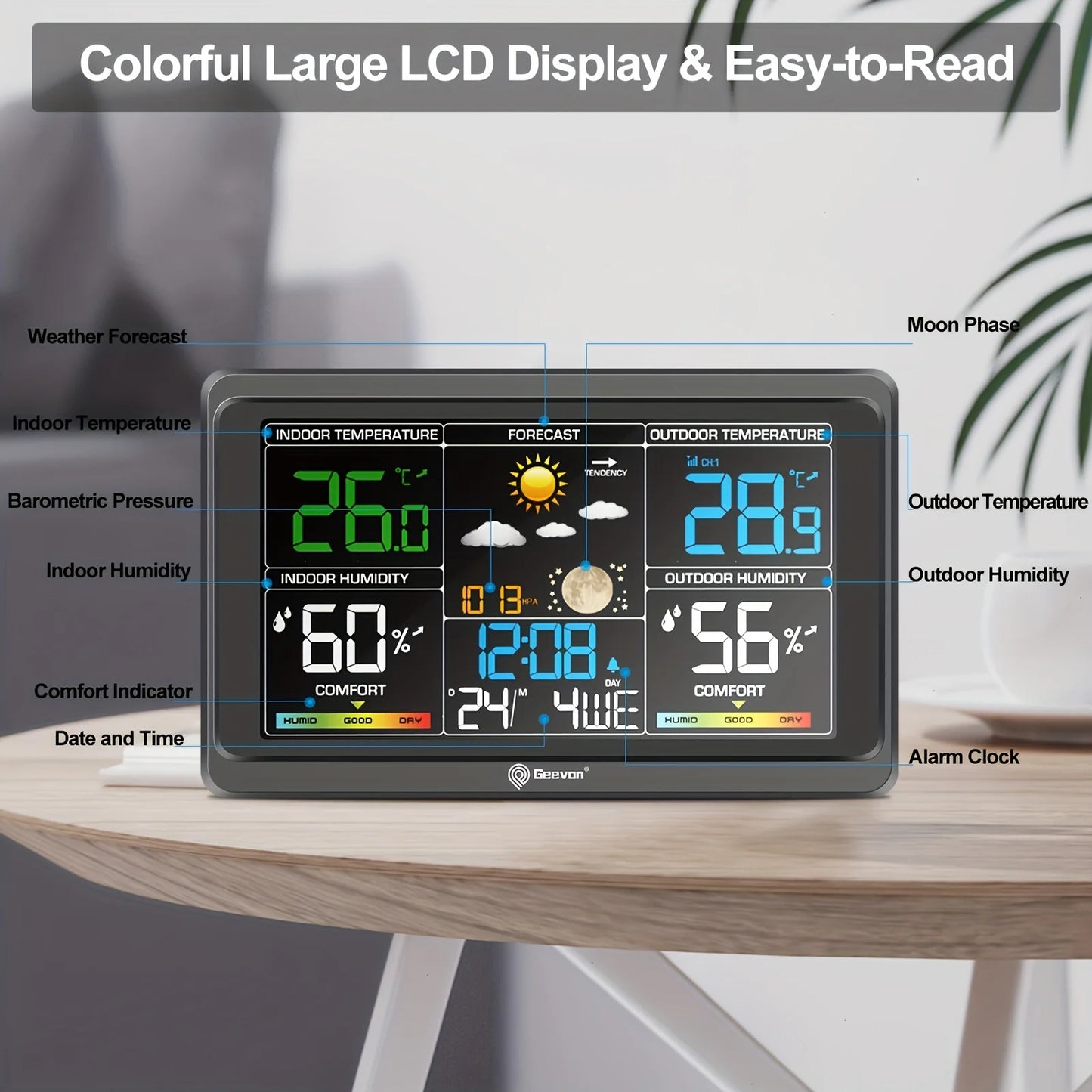 Weather Station Wireless Indoor Outdoor