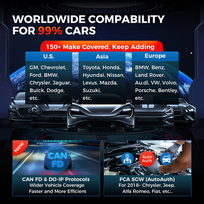 LAUNCH X431  OBD2 Automotive Scanner