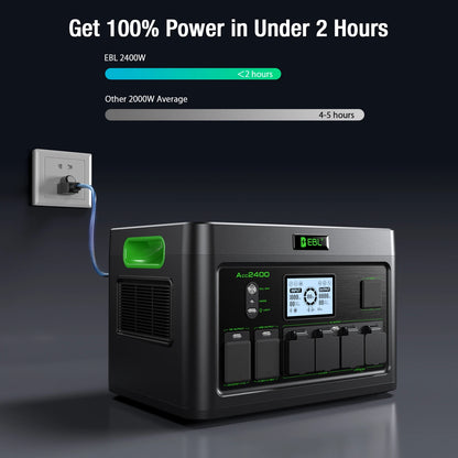 2400W Portable Power Generator AC Backup Battery